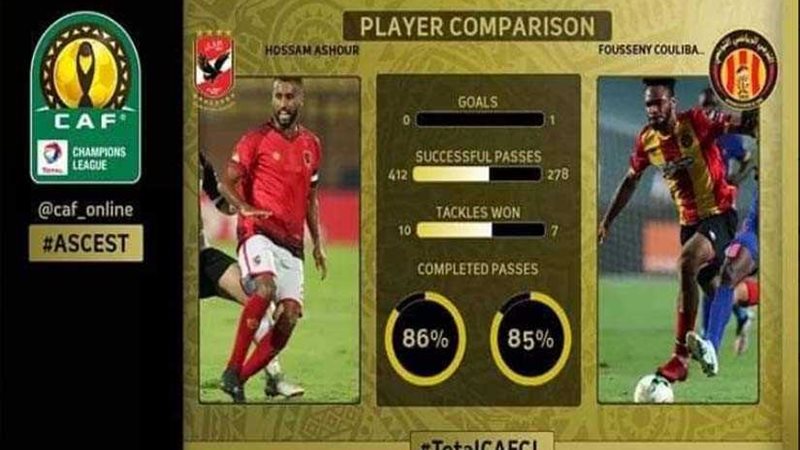 «كاف»: أفضلية وسط