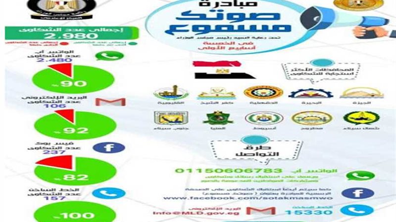 مجلس الوزراء ينشر