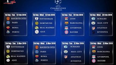 انفوجراف| مواعيد مباريات الذهاب والإياب لدور ثمن النهائي لدوري أبطال أوروبا