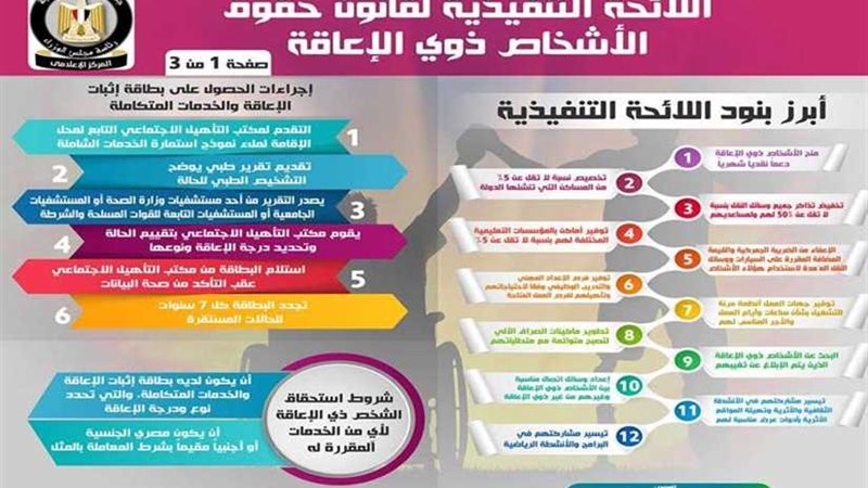 قادرون باختلاف..