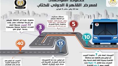 خطوط مواصلات لمعرض الكتاب