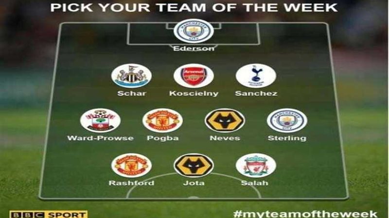 محمد صلاح على رأس