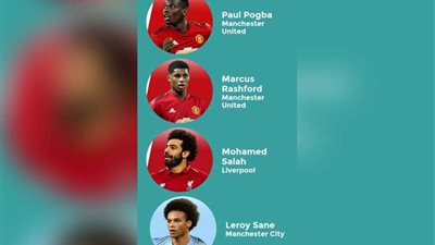 «صلاح» يُنافس على جائزة أفضل لاعب في يناير