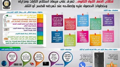 بالإنفوجراف.. تعرف على ميعاد استلام التابلت ومزاياه وإصلاحه