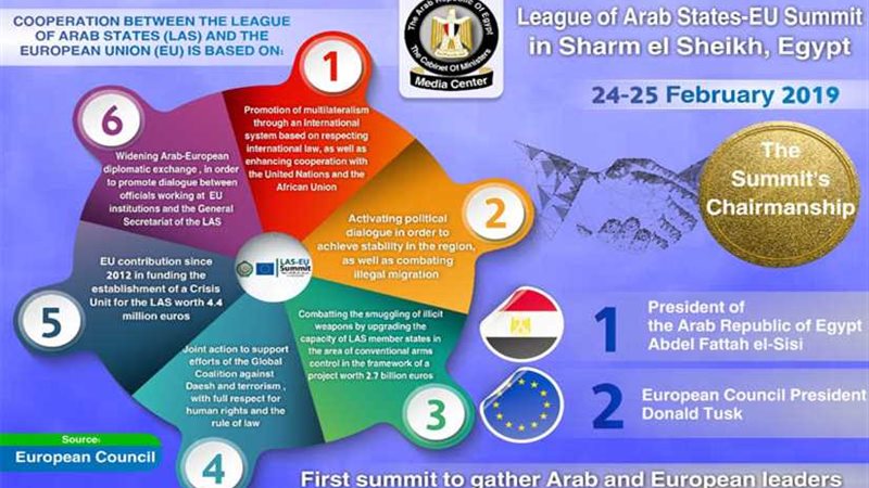 إعلامي مجلس الوزراء