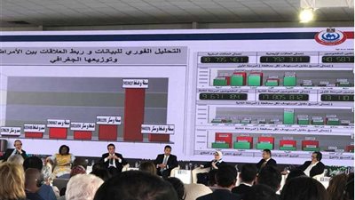 عاجل..وزيرة الصحة تعلن ابتكارعلاج للملاريا وانتاج 3 طن يومياً ليكفي دول افريقيا