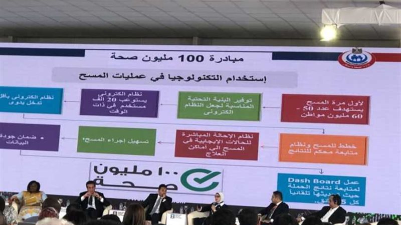 عاجل.. وزيرة الصحة