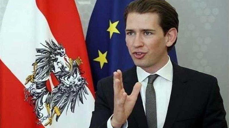 اليمين المتطرف..