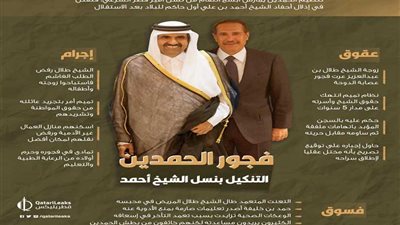 انتهاكات تنظيم الحمدين ضد نسل أول حاكم قطري