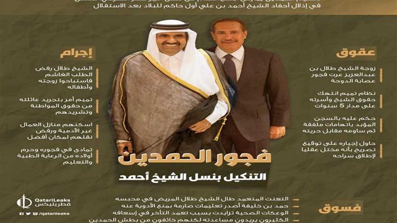 انتهاكات تنظيم الحمدين