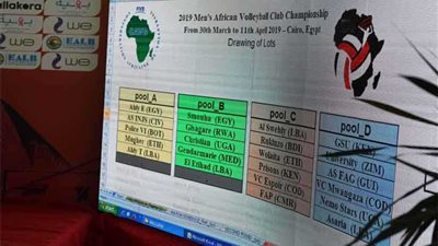 10 مواجهات في اليوم الأول لبطولة إفريقيا للطائرة رجال