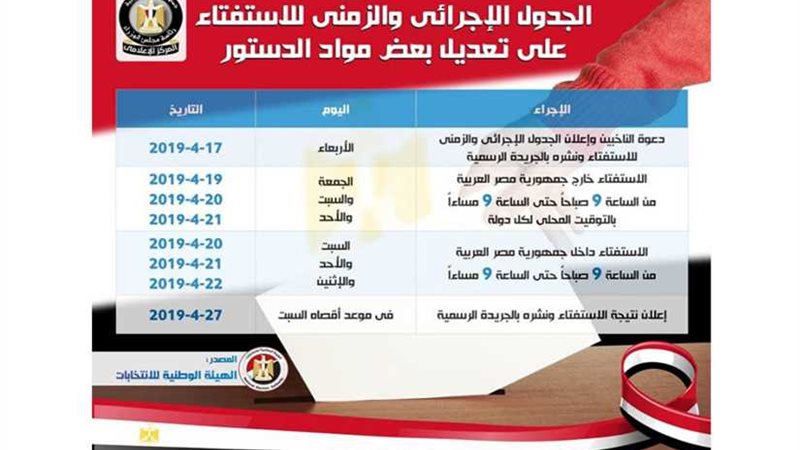 الجدول الإجرائي والزمني