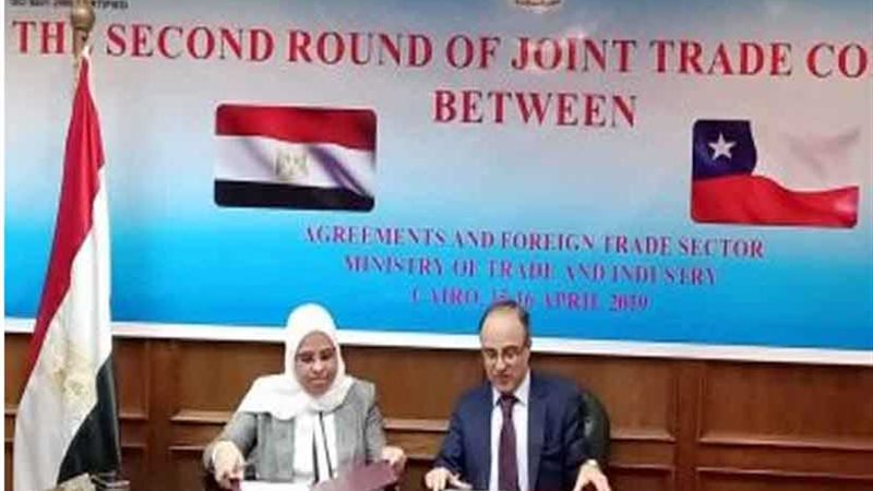 الصناعة: تشكيل مجموعات