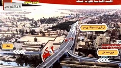 أنفاق قناة السويس تنهي عزلة 160 عامًا بين 