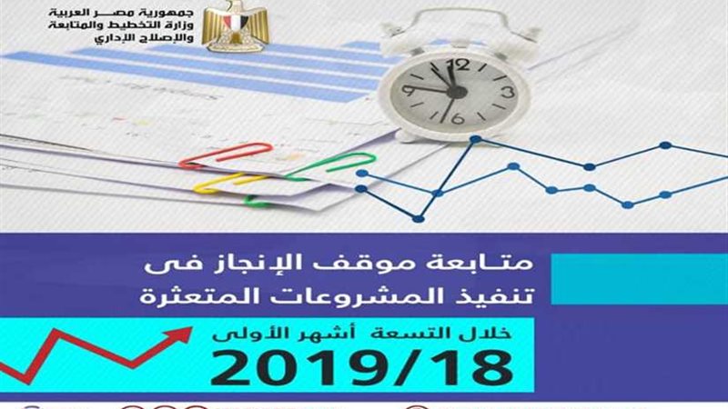 وزارة التخطيط تستعرض