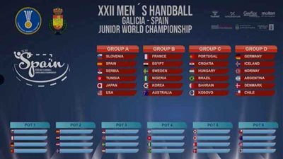 تعرف على قرعة الفراعنة لكأس العالم لشباب اليد فى إسبانيا