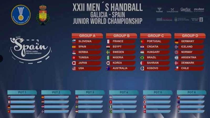 تعرف على قرعة الفراعنة