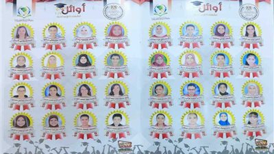 بالأسماء.. أوائل الشهادة الإعدادية بالمنيا