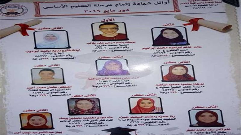 بالأسماء.. الطالبات