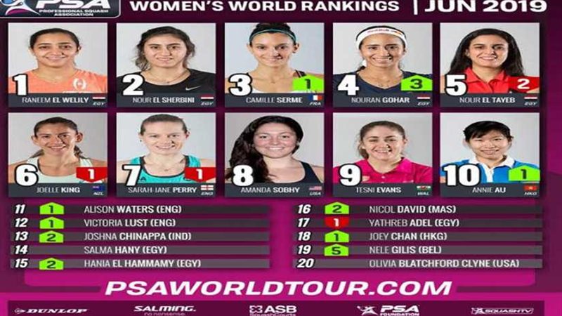 رنيم الوليلي تتربع