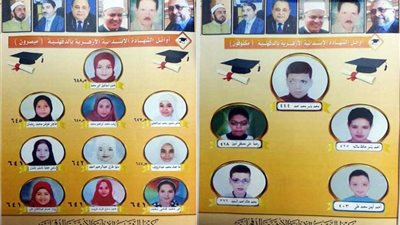 ننشر أسماء أوائل الشهادة الابتدائية الأزهرية بالدقهلية
