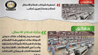 قطاع الأعمال ينفي تصفية الشركات