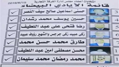 غدا.. منافسة شرسة بانتخابات الغرفة التجارية بين 14 مرشحا بالمنيا