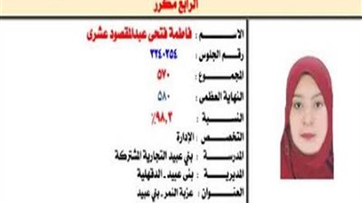 الرابعة على الدبلومات الفنية تهدي تفوقها لروح والديها