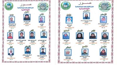 اعتماد نتيجة شهادتي الإعدادية والثانوية للوافدين