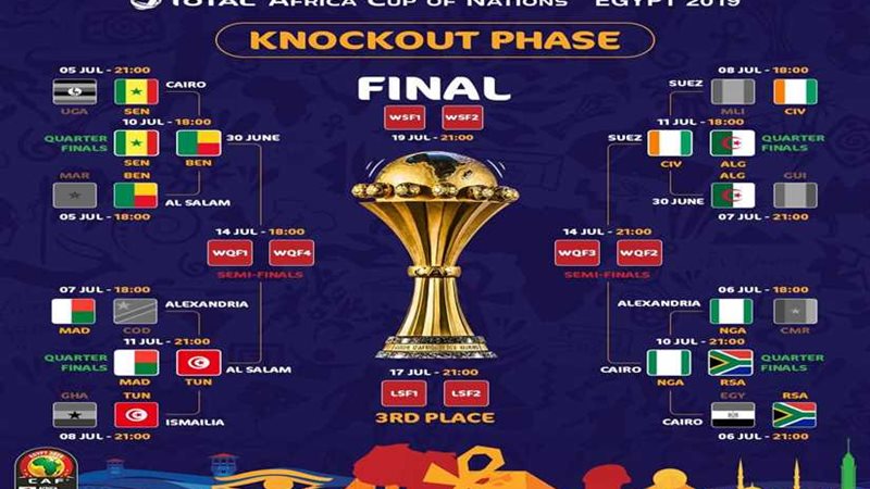 تعرف على مواجهات