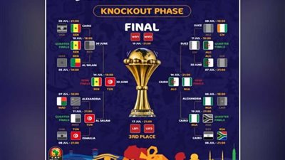 مواعيد وملاعب مباريات نصف نهائي كأس أمم أفريقيا 2019