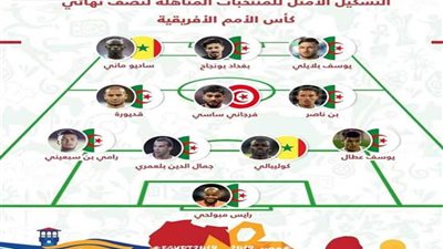التشكيلة المثالية للمنتخبات المتأهلة لنصف نهائي بطولة إفريقيا
