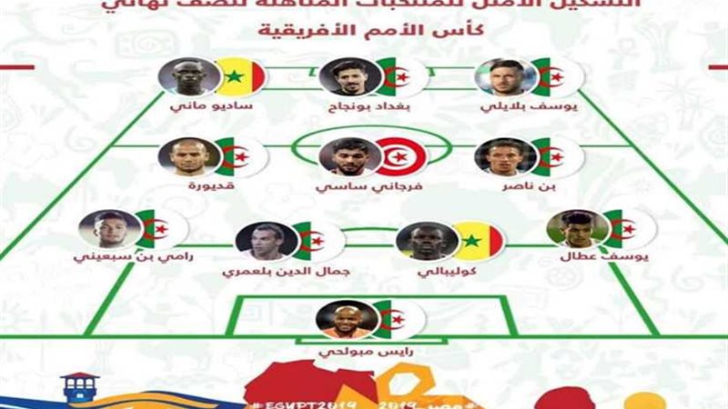 التشكيلة المثالية