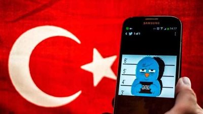 تركيا تتصدر قائمة الدول في انتهاكات حقوق الإنسان