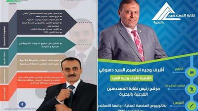 تنافس مرشحين اثنين على رئاسة نقابة المهندسين الفرعية بالبحيرة.. غدًا