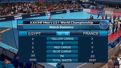 الفراعنة يخسرون من الديوك 35/ 33 في نصف نهائي مونديال إسبانيا