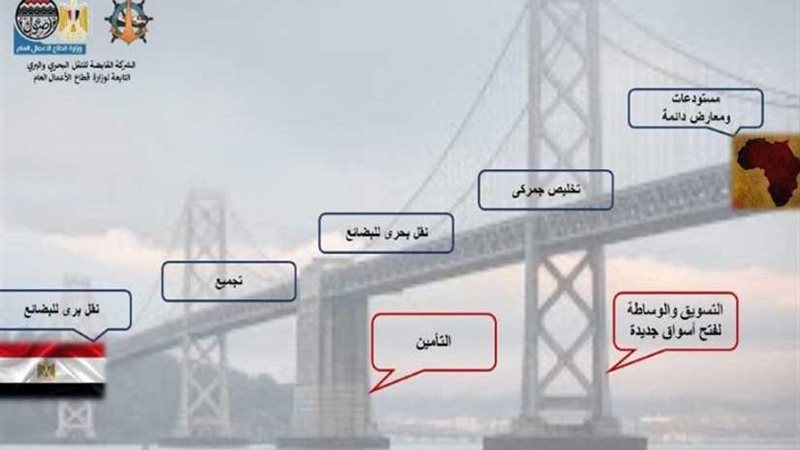 أولى رحلات جسور تغادر