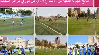 نتائج الجولة الثانية من مباريات الأسبوع الأول من دوري مراكز الشباب
