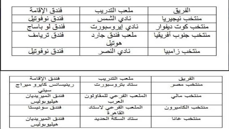 تعرّف على فنادق وملاعب