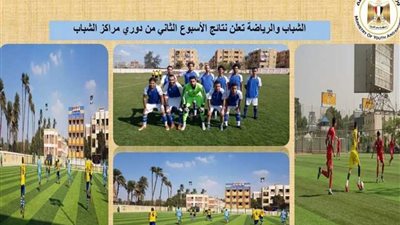 ننشر حصاد الأسبوع الثاني من دوري مراكز الشباب