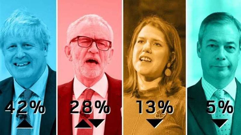 عدو الإخوان يواصل