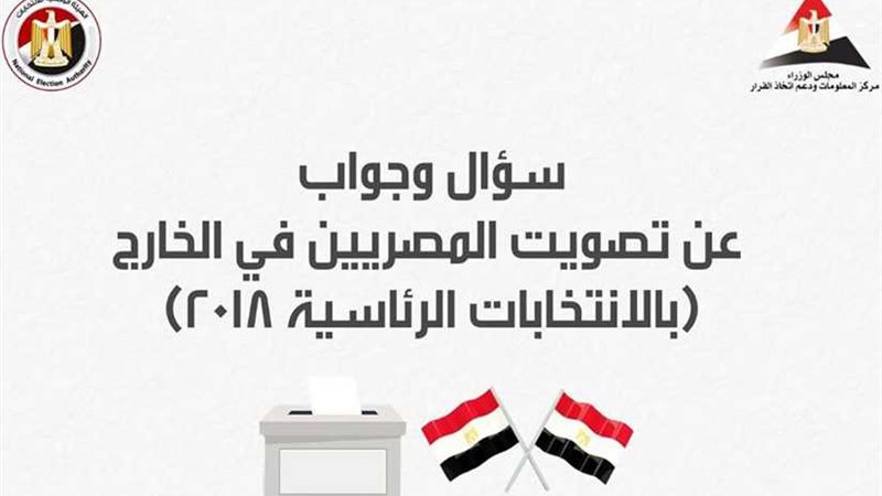 ما تريد معرفته عن