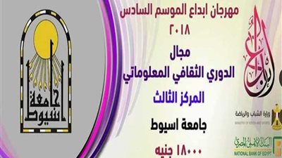 جامعة أسيوط تحصد ست جوائز في مسابقة إبداع6