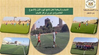 نتائج اليوم الأول من الأسبوع الخامس في دوري مراكز الشباب