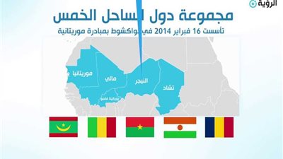خمس دول افريقية تبحث في نواكشوط تأثير الارهاب على الاستثمار