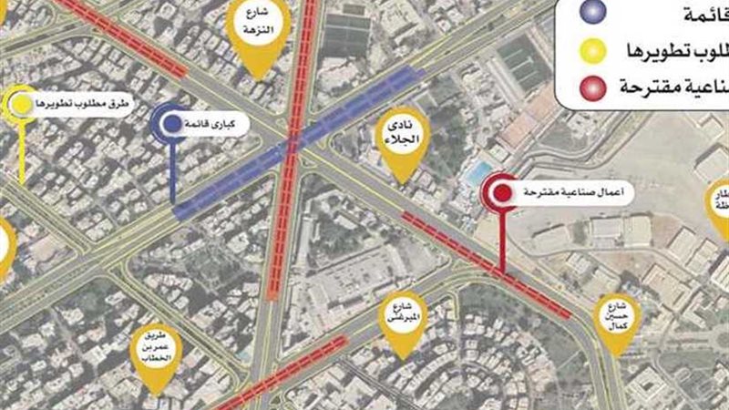 مرور القاهرة يطبق