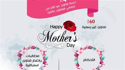المؤشر العالمي للفتوى يقدم أبرز 10 إحصاءات حول أحكام الاحتفال بعيد الأم