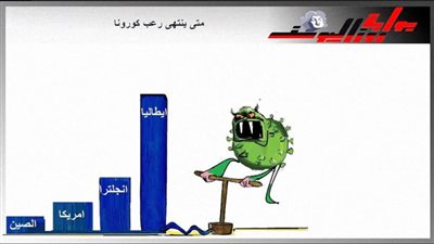 متي ينتهي رعب كورونا ؟!