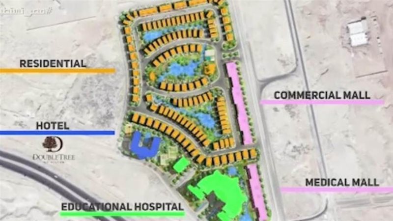 الغيطى: المشروع سيضم