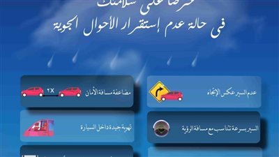 بالإنفوجراف..إرشادات الداخلية للقيادة الآمنة في حالة عدم استقرار الطقس
